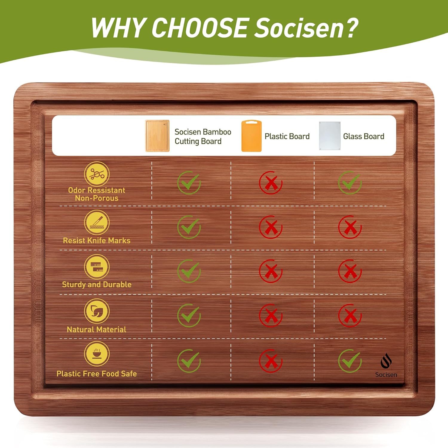 3 Packs Bamboo Cutting Board Set with Non Slip Feet and Over Sink Nice Solid Thick Wood Juice Groove Chopping Board Extra Large Big Small Best Hardwood Kitchen Counter Organic Vegetable - Image 8